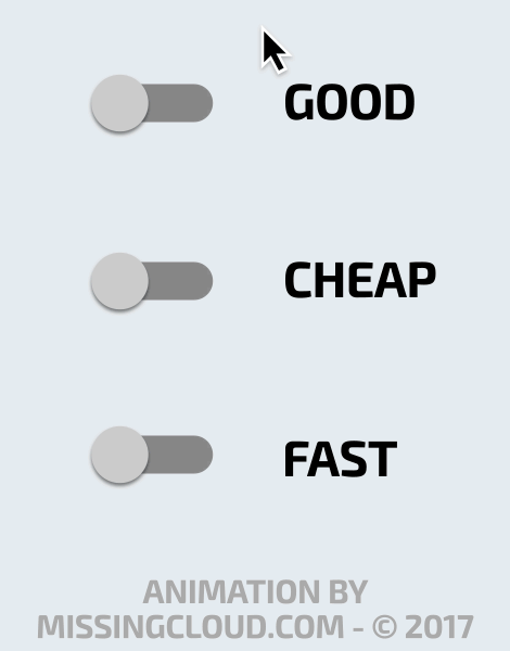 good-cheap-fast-gif